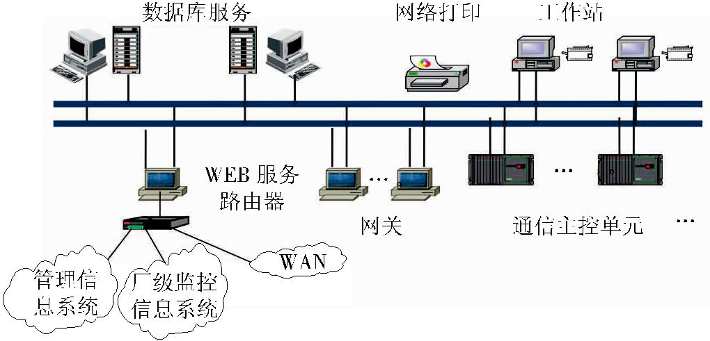 尊龙凯时·(中国)官方网站