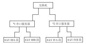 尊龙凯时·(中国)官方网站