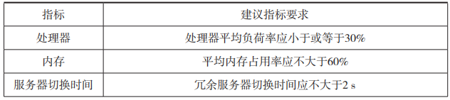 尊龙凯时·(中国)官方网站