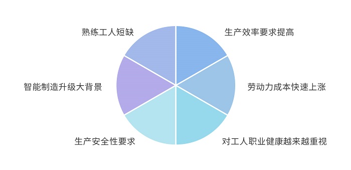 图片要害词