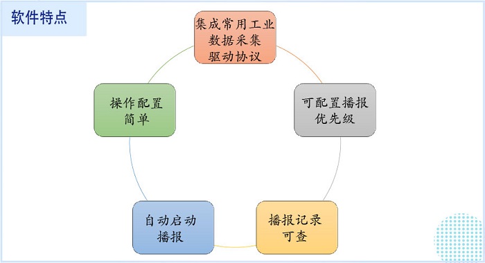 图片要害词